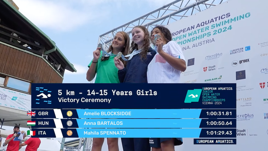 Scopri di più sull'articolo Europei Juniores Acque libere a Vienna. 5 KM. Italia sul podio per il bronzo con Mahila Spennato.